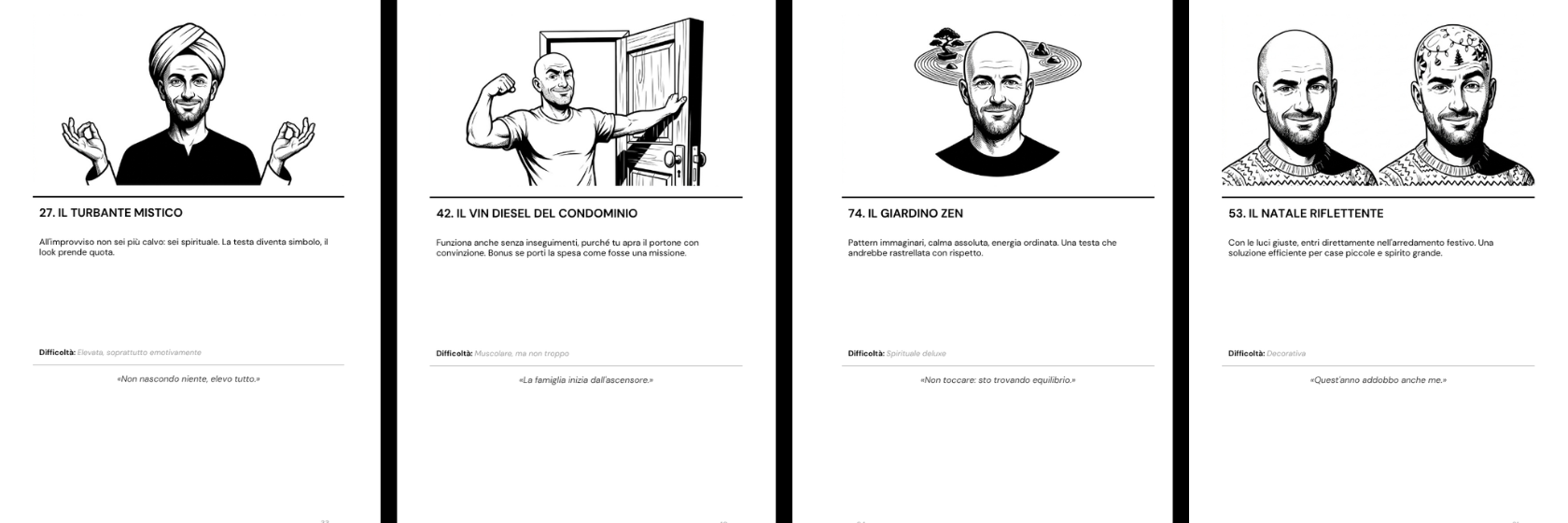 Anteprima pagine interne del libro
